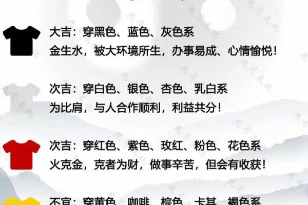 龙在五行中的属性解析及其文化象征意义