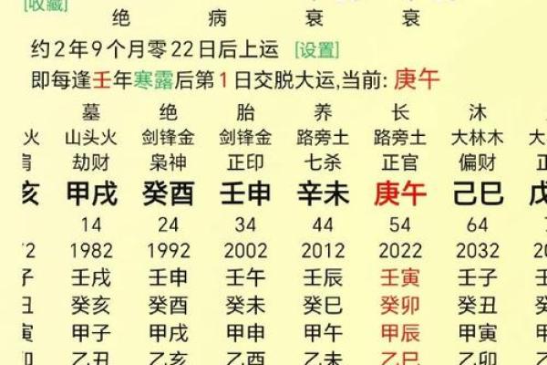 如何理解地支中的杀印相生与个人运势