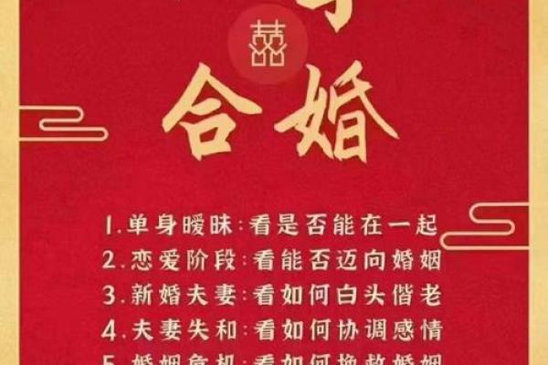 八字合婚配对揭秘：如何通过命理找到最契合的伴侣