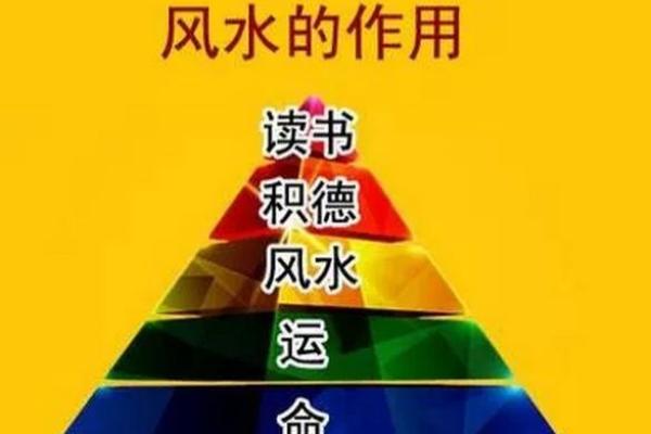 免费五行测试，掌握自己命运的钥匙