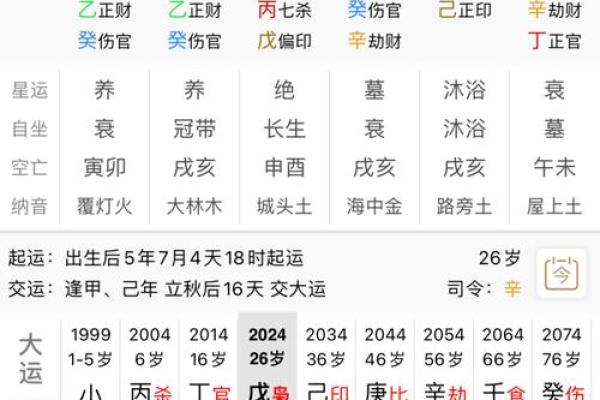 免费测试两人姻缘，揭开未来婚姻的奥秘