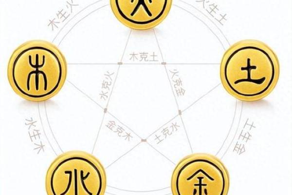 纳音五行的奥秘与实践应用解析