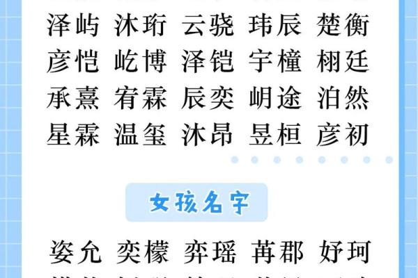 年宝宝起名技巧：打造独一无二的名字