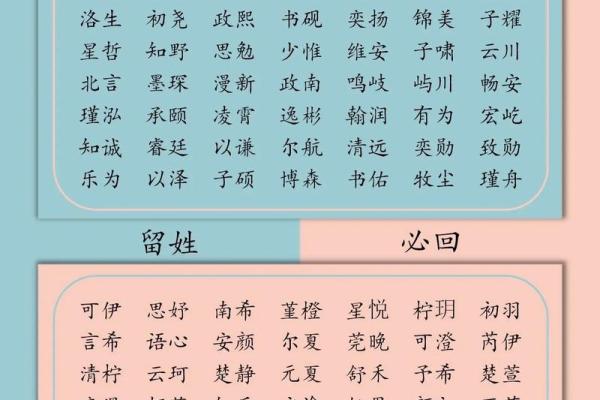 牛年宝宝起名推荐：彰显力量与吉祥的名字
