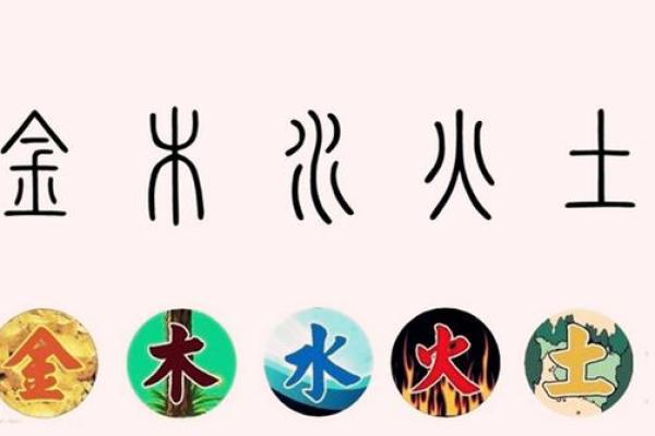 暖字五行属性解析及其对命理的影响