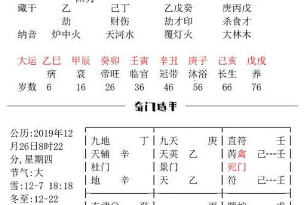 八字算命是否准确？解读传统命理的可信度分析