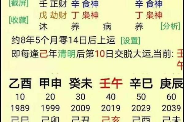 八字算命是否准确？解读传统命理的可信度分析