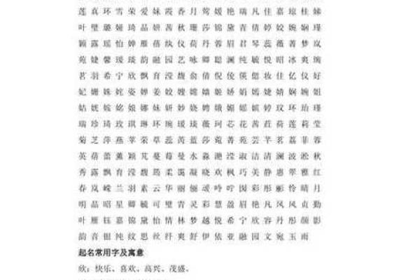 猴年宝宝起名：如何选择既有寓意又易记的名字