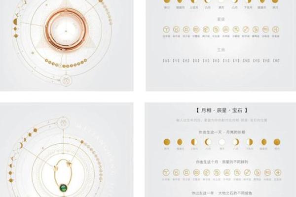 免费姻缘查询方法大揭秘，助你看清未来的爱情轨迹