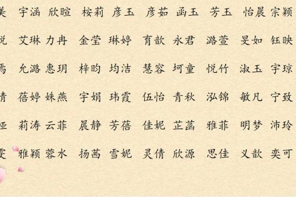 独特又有寓意的女羊宝宝起名方法