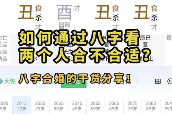 免费合婚生辰八字分析助你预测婚姻幸福指数