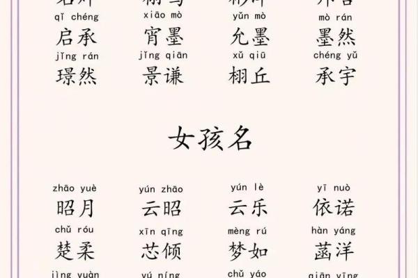免费宝宝起名网解析：帮你找到最适合宝宝的名字