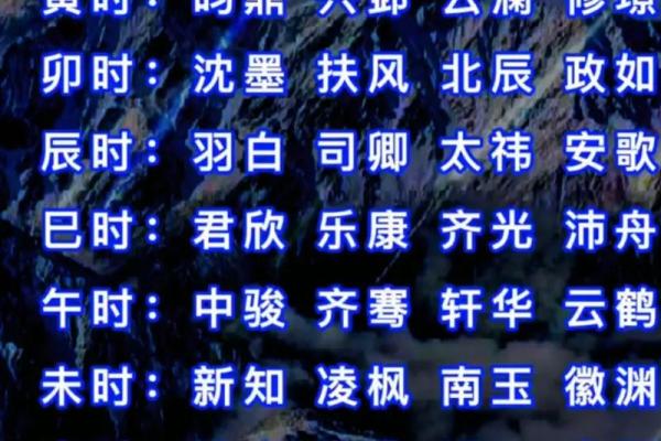 免费宝宝起名网解析：帮你找到最适合宝宝的名字