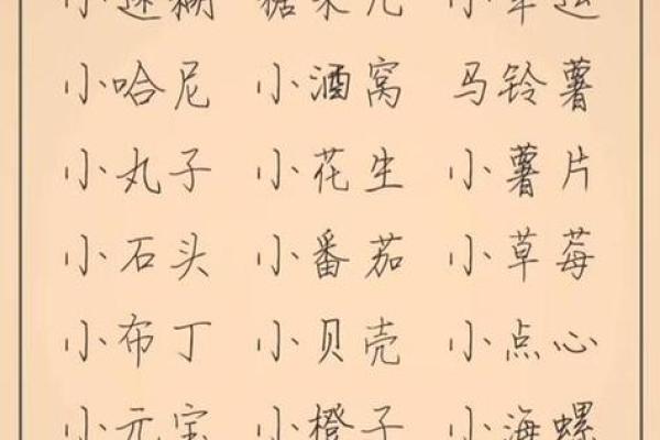 羊年宝宝起名技巧与寓意解析
