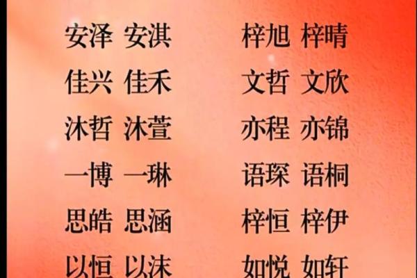 猴年宝宝起名：抓住生肖特点，挑选最佳名字