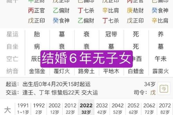 明星生辰八字揭秘：如何影响他们的事业与命运走向
