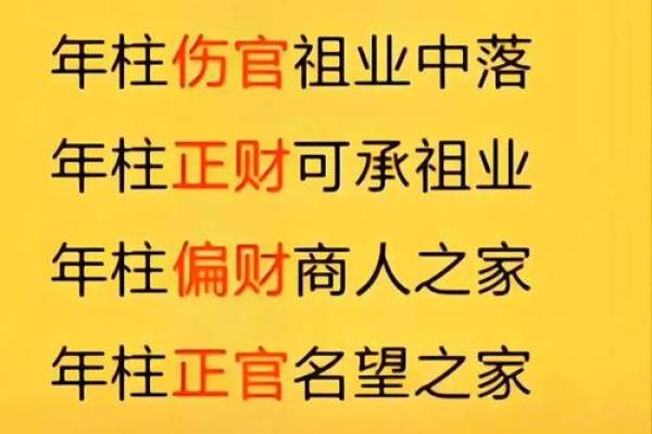 明星生辰八字揭秘：如何影响他们的事业与命运走向