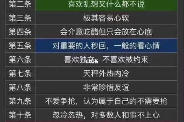 免费生辰八字查询：精准分析你的运势与性格