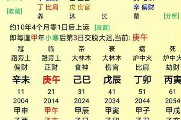 命理揭秘：正官藏地支与豪门姻缘的深层联系