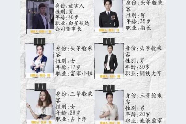 吴昕命理运势大揭秘：揭秘明星背后的命运密码
