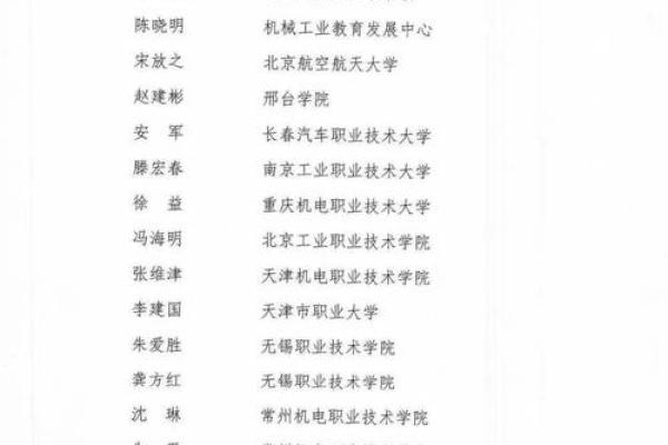 聚焦颁奖典礼：致敬卓越人物与成就