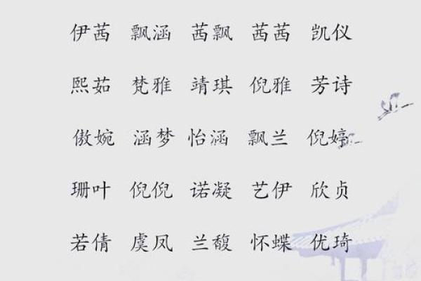 晋宝宝起名：精选创意佳名赏析