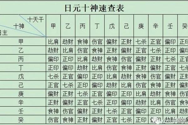 天柱纹解析：揭示运势与命运的神奇线索