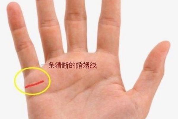 跨越国度的爱情印记：异国姻缘手相揭秘