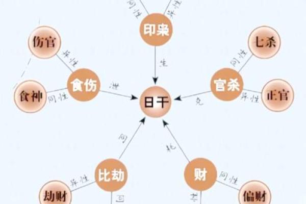 神秘纳音揭秘：命运密码解锁指南