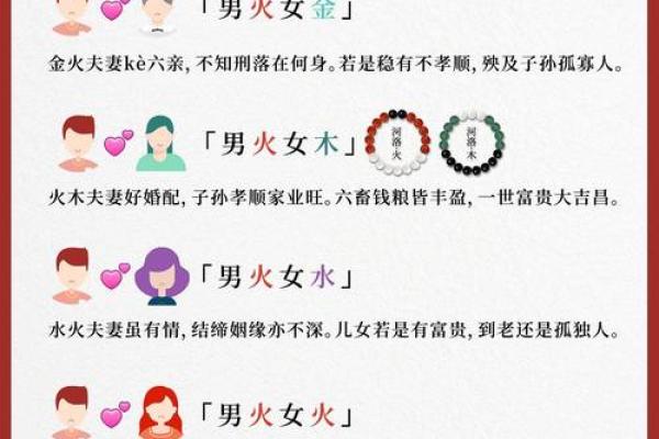 火之象征：中国五行属火的城市介绍