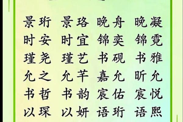 名字诞生记：宝宝起名智慧集