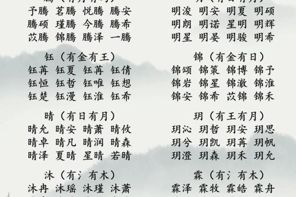 祝姓宝宝起名大全 让你轻松挑选心仪名字