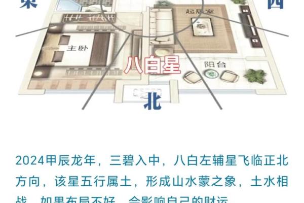 家居风水布局，让你的家财运亨通！