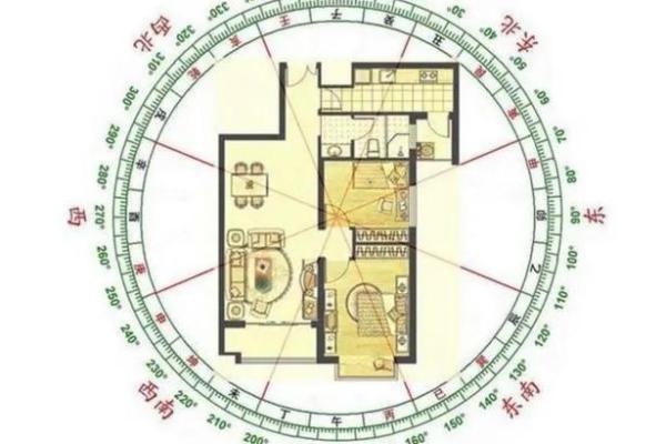 家居风水布局全解析：助你打造旺家旺运的幸福空间！