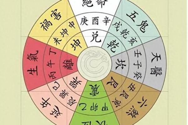 风水秘籍：办公室顶楼布局，财运亨通，事业兴旺！