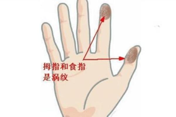手上乾坤：一招手相入门，洞察人心！