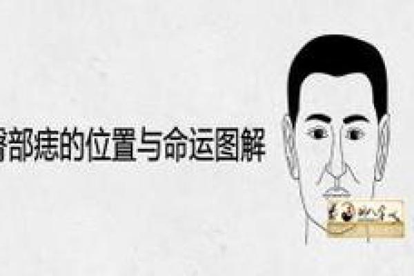 臀部痣相大揭秘，看看你的运势如何