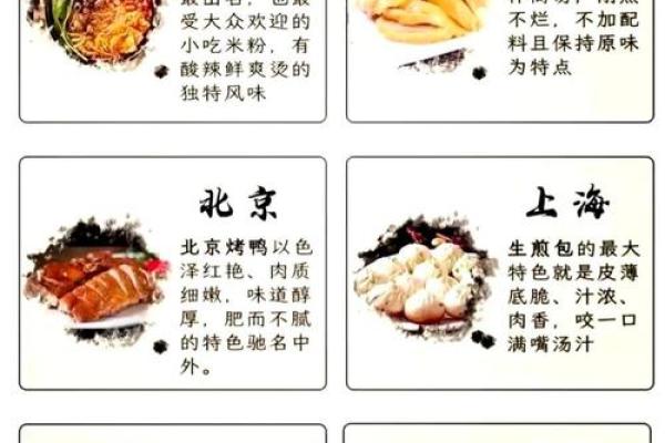 从地域到味道：解读中国美食背后的文化内涵