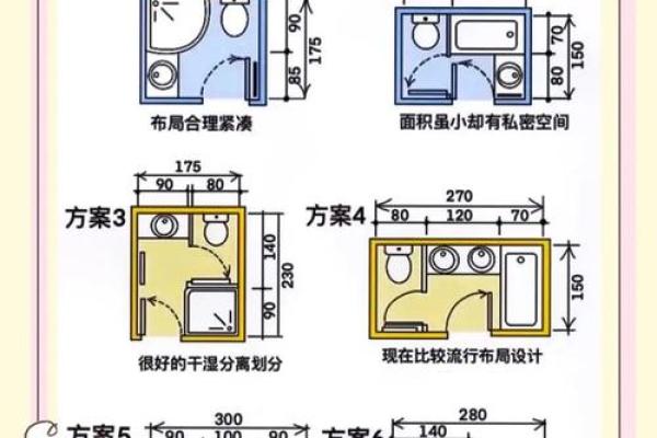 解密卫生间风水：位置与布局对家庭的影响