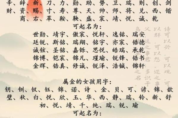五行缺火女孩名字推荐