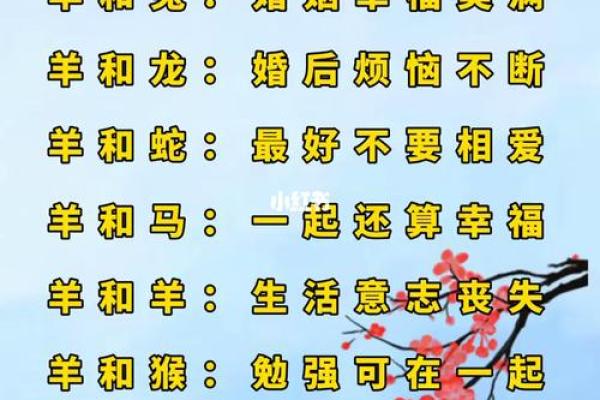 2019羊年运势大揭秘：羊儿们的财运、事业、爱情全解析