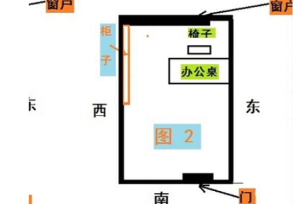 门靠风水禁忌，办公室布局大揭秘！