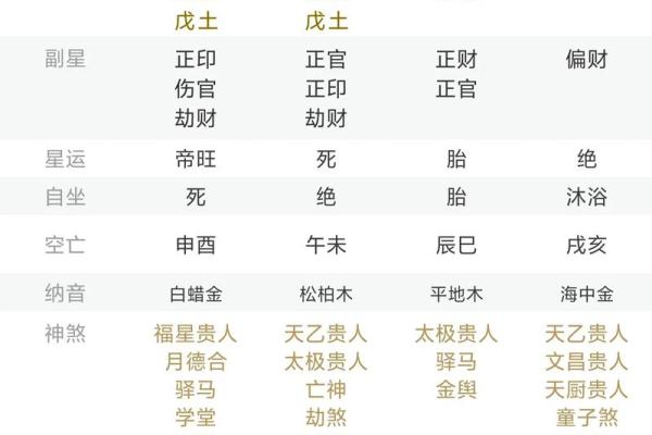 五行揭秘：到底属什么？