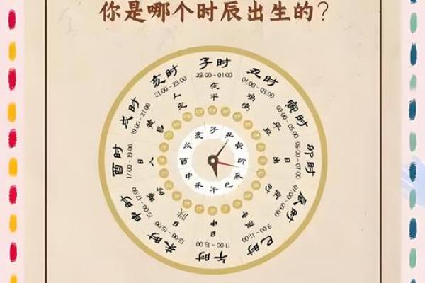 时辰天干地支不求人，自己动手算出时间秘密