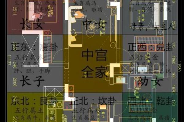 揭秘阳宅风水布局，让你住得安心又旺财