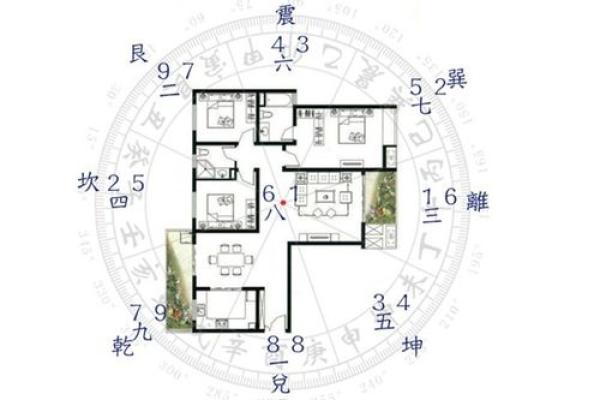 揭秘阳宅风水布局，让你住得安心又旺财
