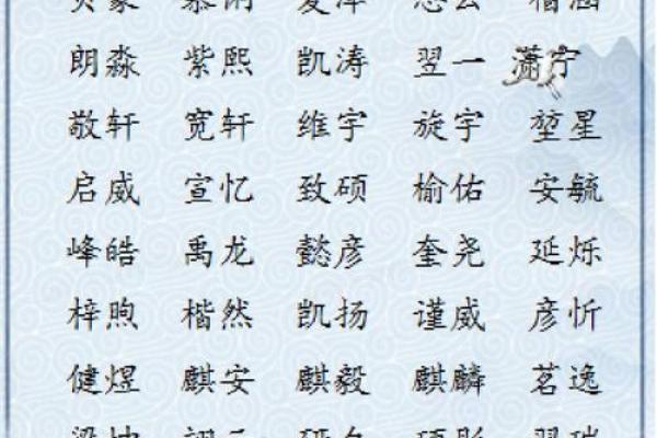姓名奥秘：解码张姓的运势密码