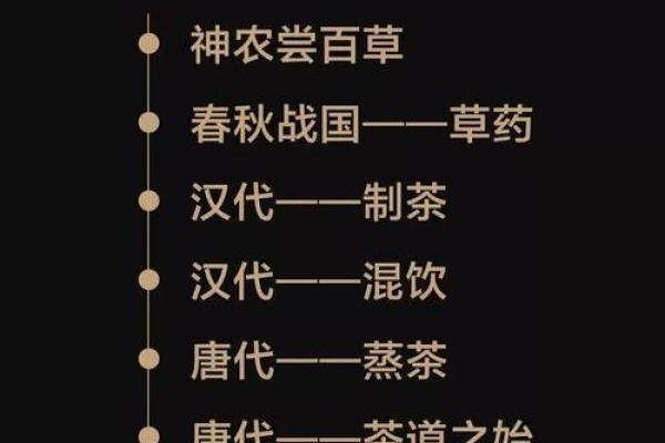粉墨人生：探寻名字背后的文化密码