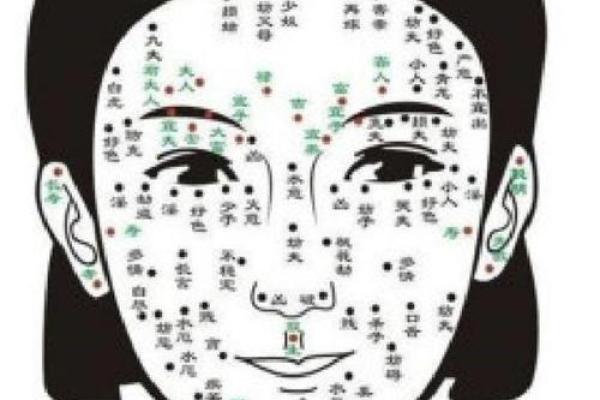 眼底痣相，财运亨通的秘密武器！