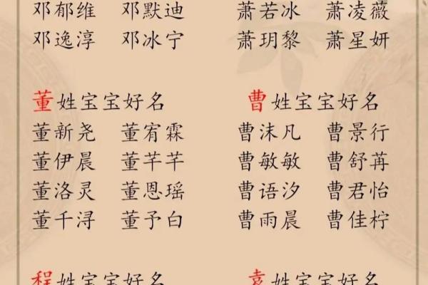 侯姓宝宝名字大全及取名技巧